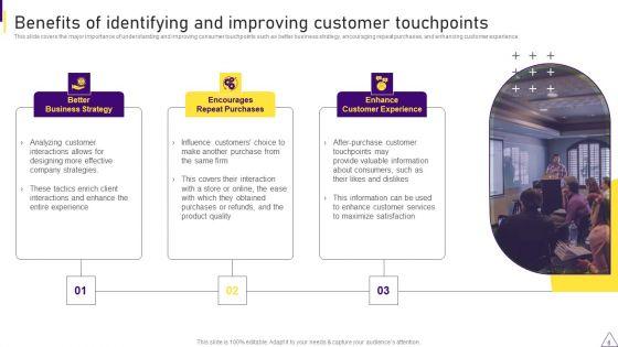 Consumer_Journey_Mapping_Techniques_Ppt_PowerPoint_Presentation_Complete_With_Slides_Slide_6.jpg