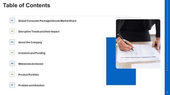 Consumer_Packaged_Goods_Pitch_Deck_Ppt_PowerPoint_Presentation_Complete_With_Slides_Slide_3.jpg