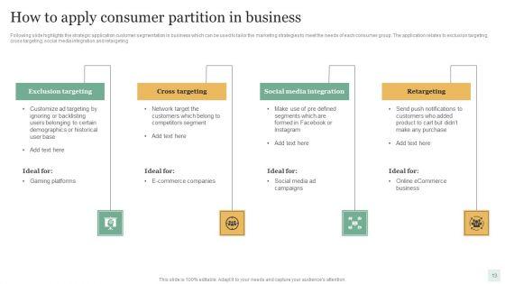 Consumer_Partition_Ppt_PowerPoint_Presentation_Complete_Deck_With_Slides_Slide_13.jpg