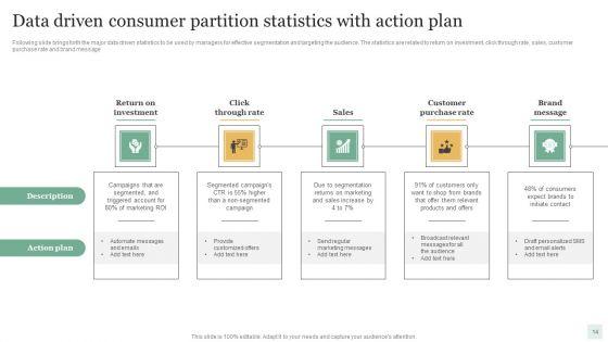 Consumer_Partition_Ppt_PowerPoint_Presentation_Complete_Deck_With_Slides_Slide_14.jpg