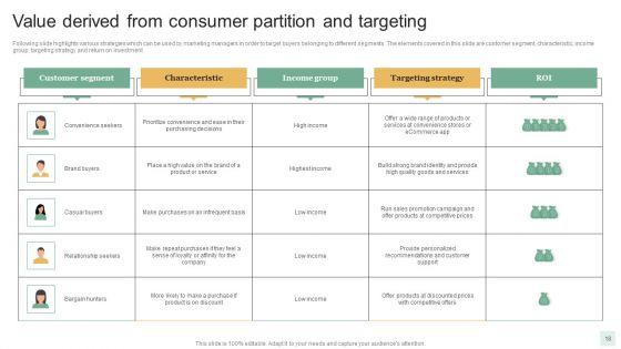 Consumer_Partition_Ppt_PowerPoint_Presentation_Complete_Deck_With_Slides_Slide_18.jpg