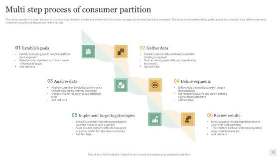 Consumer_Partition_Ppt_PowerPoint_Presentation_Complete_Deck_With_Slides_Slide_19.jpg