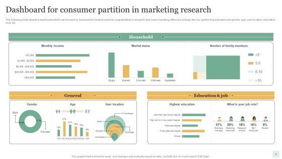 Consumer_Partition_Ppt_PowerPoint_Presentation_Complete_Deck_With_Slides_Slide_4.jpg