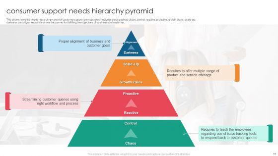 Consumer_Pyramid_Ppt_PowerPoint_Presentation_Complete_With_Slides_Slide_15.jpg