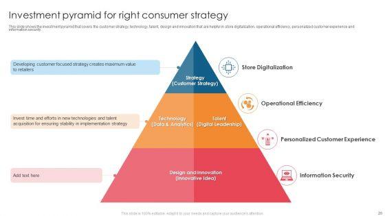 Consumer_Pyramid_Ppt_PowerPoint_Presentation_Complete_With_Slides_Slide_20.jpg