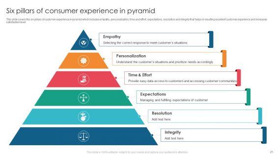 Consumer_Pyramid_Ppt_PowerPoint_Presentation_Complete_With_Slides_Slide_21.jpg