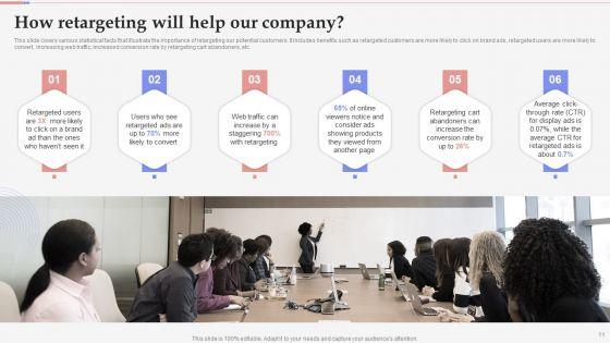 Consumer_Retargeting_Techniques_Ppt_PowerPoint_Presentation_Complete_Deck_With_Slides_Slide_11.jpg