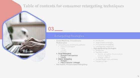 Consumer_Retargeting_Techniques_Ppt_PowerPoint_Presentation_Complete_Deck_With_Slides_Slide_19.jpg