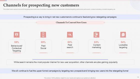 Consumer_Retargeting_Techniques_Ppt_PowerPoint_Presentation_Complete_Deck_With_Slides_Slide_34.jpg