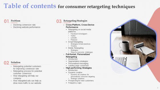 Consumer_Retargeting_Techniques_Ppt_PowerPoint_Presentation_Complete_Deck_With_Slides_Slide_3.jpg