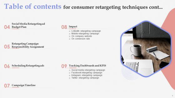 Consumer_Retargeting_Techniques_Ppt_PowerPoint_Presentation_Complete_Deck_With_Slides_Slide_4.jpg