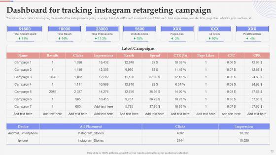 Consumer_Retargeting_Techniques_Ppt_PowerPoint_Presentation_Complete_Deck_With_Slides_Slide_52.jpg