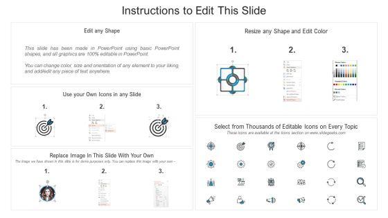 Consumer_Retention_Techniques_Strategies_For_Building_Strong_Relationships_To_Improve_Infographics_PDF_Slide_2.jpg