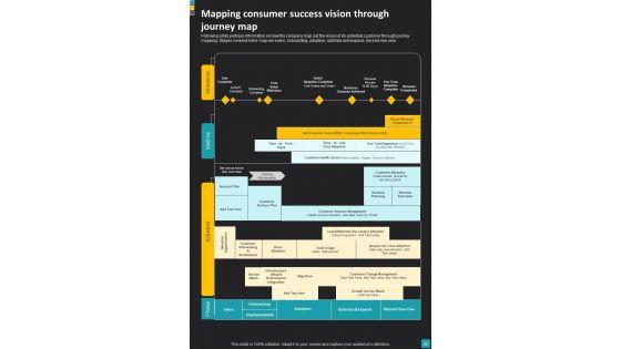 Consumer_Success_Journey_Playbook_Template_Slide_22.jpg
