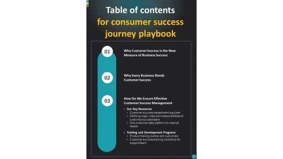 Consumer_Success_Journey_Playbook_Template_Slide_3.jpg