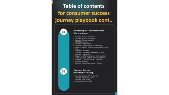 Consumer_Success_Journey_Playbook_Template_Slide_4.jpg