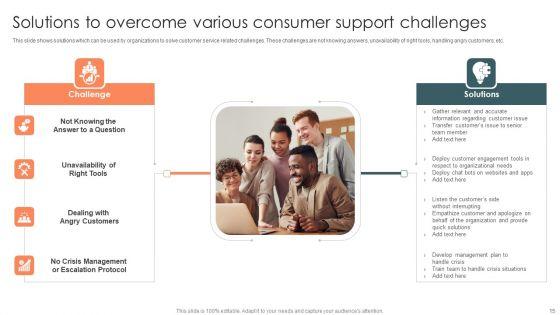 Consumer_Support_Ppt_PowerPoint_Presentation_Complete_Deck_With_Slides_Slide_15.jpg
