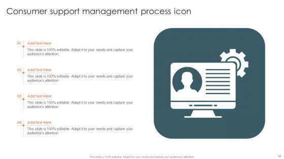 Consumer_Support_Ppt_PowerPoint_Presentation_Complete_Deck_With_Slides_Slide_18.jpg