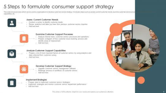 Consumer_Support_Ppt_PowerPoint_Presentation_Complete_Deck_With_Slides_Slide_9.jpg