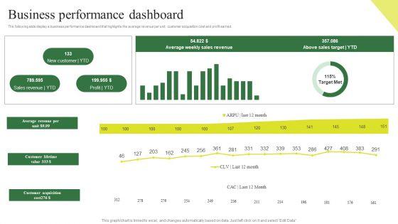 Consumption_Based_Pricing_Model_Business_Performance_Dashboard_Demonstration_PDF_Slide_1.jpg