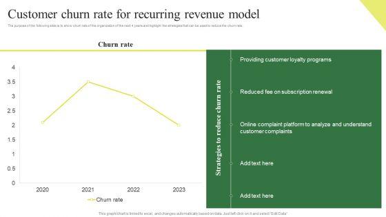 Consumption_Based_Pricing_Model_Customer_Churn_Rate_For_Recurring_Revenue_Model_Information_PDF_Slide_1.jpg