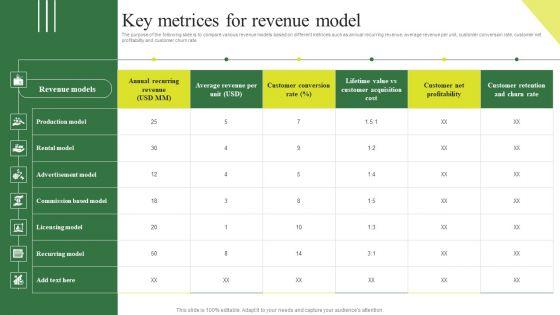 Consumption_Based_Pricing_Model_Key_Metrices_For_Revenue_Model_Elements_PDF_Slide_1.jpg