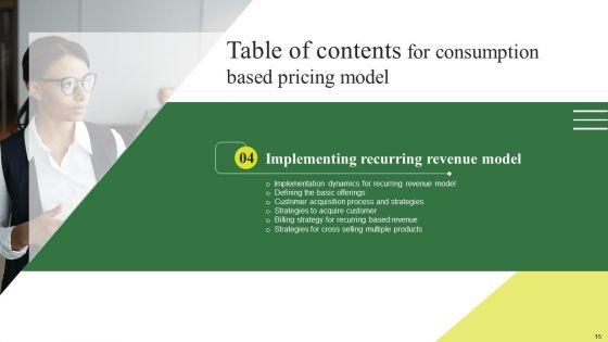 Consumption_Based_Pricing_Model_Ppt_PowerPoint_Presentation_Complete_Deck_With_Slides_Slide_15.jpg