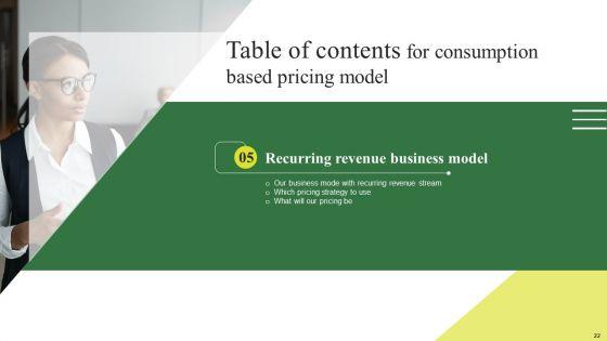 Consumption_Based_Pricing_Model_Ppt_PowerPoint_Presentation_Complete_Deck_With_Slides_Slide_22.jpg