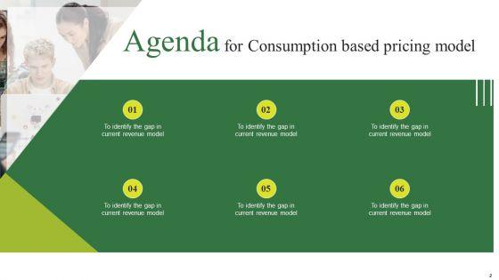Consumption_Based_Pricing_Model_Ppt_PowerPoint_Presentation_Complete_Deck_With_Slides_Slide_2.jpg