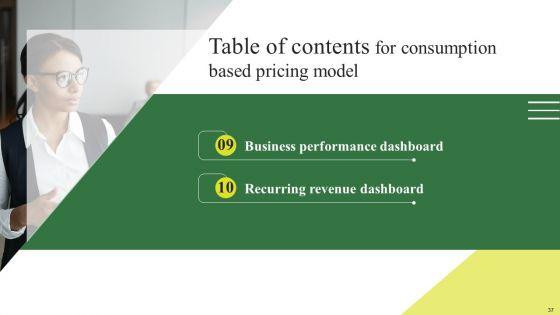 Consumption_Based_Pricing_Model_Ppt_PowerPoint_Presentation_Complete_Deck_With_Slides_Slide_37.jpg