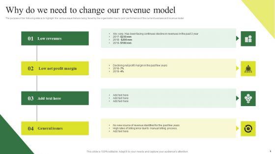 Consumption_Based_Pricing_Model_Ppt_PowerPoint_Presentation_Complete_Deck_With_Slides_Slide_5.jpg