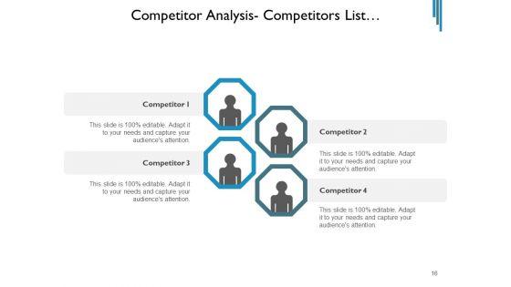 Contender_Assessment_Template_Market_Employees_Ppt_PowerPoint_Presentation_Complete_Deck_Slide_16.jpg