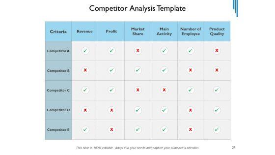 Contender_Assessment_Template_Market_Employees_Ppt_PowerPoint_Presentation_Complete_Deck_Slide_25.jpg
