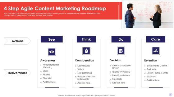 Content_Marketing_Schedule_Ppt_PowerPoint_Presentation_Complete_Deck_With_Slides_Slide_3.jpg