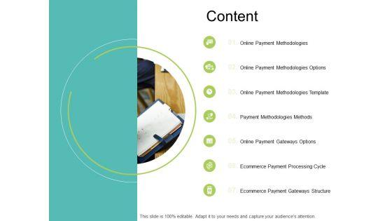 Content_Online_Payment_Methodologies_Ppt_PowerPoint_Presentation_Portfolio_Introduction_Slide_1.jpg