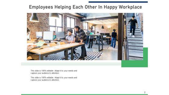Contented_Workspace_Employees_Profitable_Organization_Ppt_PowerPoint_Presentation_Complete_Deck_Slide_2.jpg