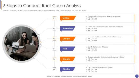 Contents_For_QA_Plan_And_Process_Set_3_6_Steps_To_Conduct_Root_Cause_Analysis_Infographics_PDF_Slide_1.jpg