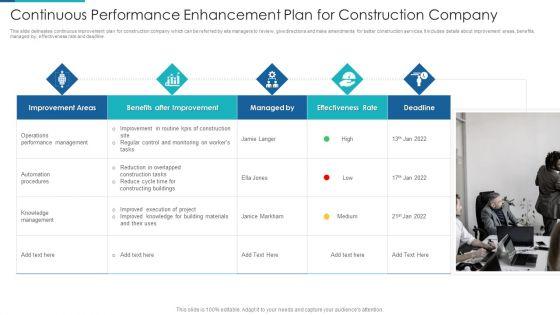 Continuous_Performance_Enhancement_Plan_For_Construction_Company_Template_PDF_Slide_1.jpg
