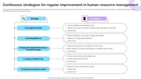 Continuous_Strategies_For_Regular_Improvement_In_Human_Resource_Management_Download_PDF_Slide_1.jpg