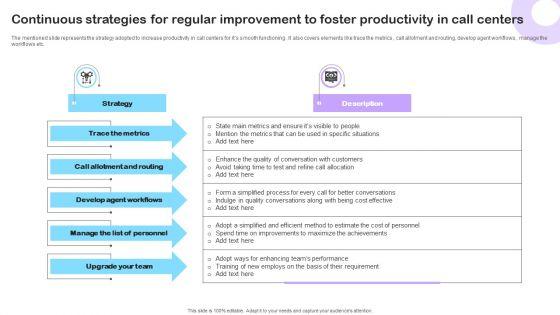 Continuous_Strategies_For_Regular_Improvement_To_Foster_Productivity_In_Call_Centers_Template_PDF_Slide_1.jpg