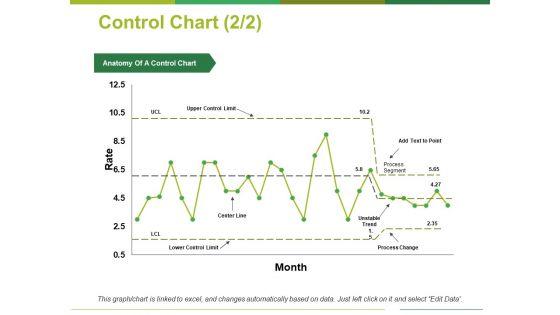 Control_Chart_Template_2_Ppt_PowerPoint_Presentation_Portfolio_Summary_Slide_1.jpg