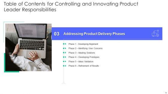 Controlling_And_Innovating_Product_Leader_Responsibilities_Ppt_PowerPoint_Presentation_Complete_Deck_With_Slides_Slide_13.jpg