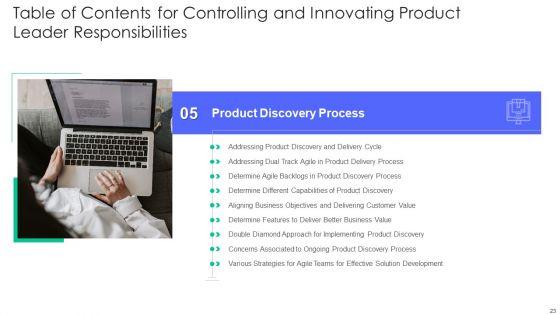 Controlling_And_Innovating_Product_Leader_Responsibilities_Ppt_PowerPoint_Presentation_Complete_Deck_With_Slides_Slide_23.jpg