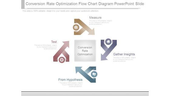 Conversion_Rate_Optimization_Flow_Chart_Diagram_Powerpoint_Slide_1.jpg