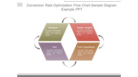 Conversion_Rate_Optimization_Flow_Chart_Sample_Diagram_Example_Ppt_1.jpg