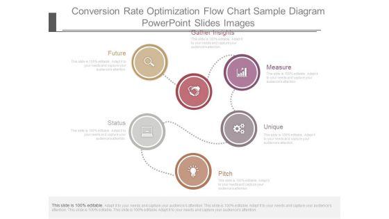 Conversion_Rate_Optimization_Flow_Chart_Sample_Diagram_Powerpoint_Slides_Images_1.jpg