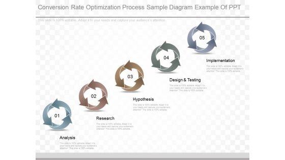 Conversion_Rate_Optimization_Process_Sample_Diagram_Example_Of_Ppt_1.jpg