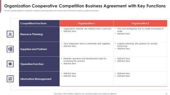 Cooperative_Competition_Ppt_PowerPoint_Presentation_Complete_With_Slides_Slide_12.jpg
