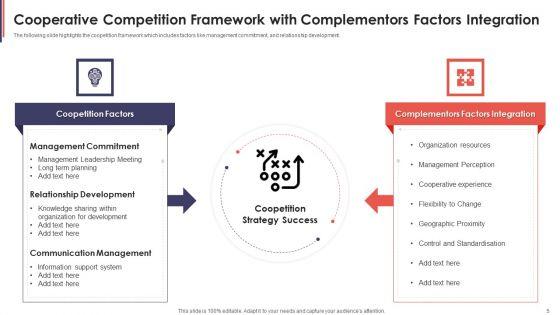 Cooperative_Competition_Ppt_PowerPoint_Presentation_Complete_With_Slides_Slide_5.jpg