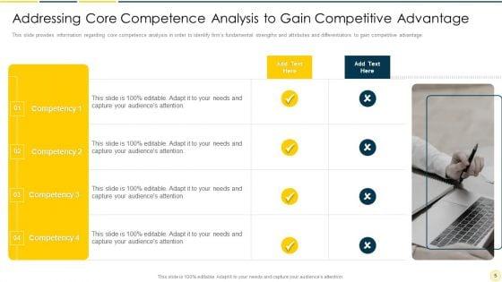 Core_Capabilities_Analysis_Ppt_PowerPoint_Presentation_Complete_With_Slides_Slide_5.jpg